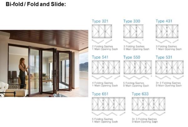 uPVC sliding bi-fold doors are simple to keep squeaky clean, and excellent thermal efficiency and security means you can open up your home without compromise.Pricing per Sft is mentioned below: