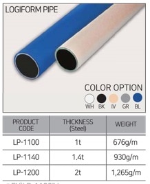 ABS Coated Pipe is Rust free product , with very light weight and very easy to create any kind of structure using clamps