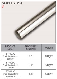 Stainless Steel pipe