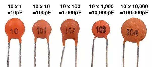 Ceramic Disc Capacitors