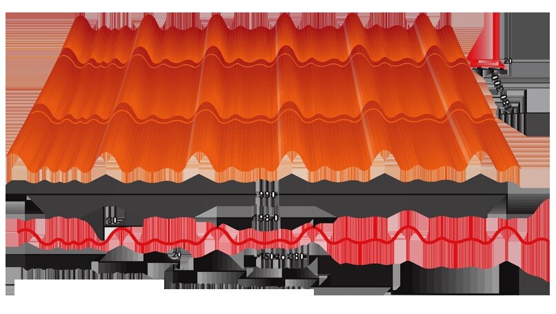 For Tile Profile, the roof slope should be minimum 20 degrees and purlin to be provided on every alternate tile. If your roof length is 34 feet, you can take 3 sheets of 12 feet. Material Confirms to: ASTM A653/ A755, IS 277, JIS3312/3322, AS 1397