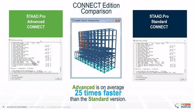 Solve the most complex design and analysis problems faster than ever before with STAAD.Pro Advanced CONNECT Edition. It’s the most comprehensive version of STAAD.Pro and up to 100 times faster than STAAD.Pro with its advanced solver. Tackle projects of any scale and analyze simple to complex models with over 20,000 nodes at optimum speed. Design under any static or dynamic loading conditions, meeting the highest seismic building standards. Complete intricate projects quicker, including large or complicated models with multiple load cases and combinations. Quickly perform Eigen, Ritz, Nonlinear, P-Delta analysis, thermal loading, and more. Leverage integrated concrete member design, detailing, and documentation using the Advanced Concrete Design workflow. In addition to all of the capabilities included in the standard STAAD.Pro, this advanced option offers state-of-the-art and more complex analysis such as: 1. Geometric Non-linear 2. Steady State 3. Buckling 4. Cable 5. Pushover 6. Floor SpectrumCAPABILITIES-1. Comply with seismic requirements2. Design and analyze with finite elements3. Design beams, columns and walls4. Design non-traditional and custom shapes5. Design to international standards6. Generate design loads and load combinations7. Perform geometric nonlinear analysis8. Produce concrete drawings and schedules9. Produce comprehensive quantity takeoffs10. Produce section property reports