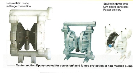 AIR OPERATED DOUBLE DIAPHRAGM PUMPAPPLICABLE INDUSTRIESAutomotive IndustryCosmeticsPaints & Coatings ShipbuildingBeverage Industry FoodPharmaceutical IndustryTextile & CarpetCeramicsFurniture Industry Plating Water and Sewage TreatmentChemical IndustryMiningRefineries UtilityConstruction Industry Municipalities Road Tanker TruckPetrol / Gas StationsSALIENT FEATURESNo seal, No leakage No motor, No fire. Explosion proof No rotation, No charging, less wear and tear. Self priming, No foot valve needed. Pump can run dry without damageVariable flow, with same pump Stop automatic on closing of discharge valve.. Can be submerged. Light weight, handy in use. Can handle solids 2mm to 10 mm. Less stock of spare parts to be maintained. No skilled person is needed to operater or repair pump Also can be used as metering pump up to accuracy of 3 - 5% In short a very simple and versatile pump.SPECIFICATIONSThis Parameters depend on size of pumpTemperature	Max 90°CSolid Size	Max 10 MMSolid %	Max 50%Viscosity	15000 CPSelf Priming	6Mtr of water columnModel	Inlet air connection in inches	Inlet in inch	Outlet in inch	Max Flow in LPM	Max Solid Size in MM	Material of casingAIRON15	1/4
