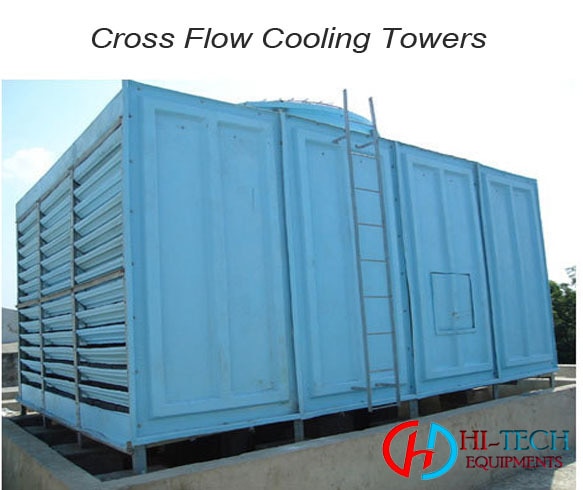 Hitech Equipments Cooling Tower In Iran