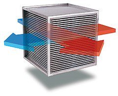 Hitech Equipment Offer After Cooler
