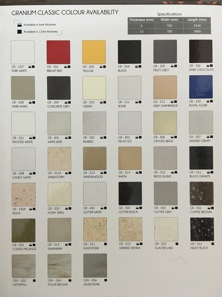 Type ClassicThickness 12mmGST inclusiveSize 760mm*3660mm