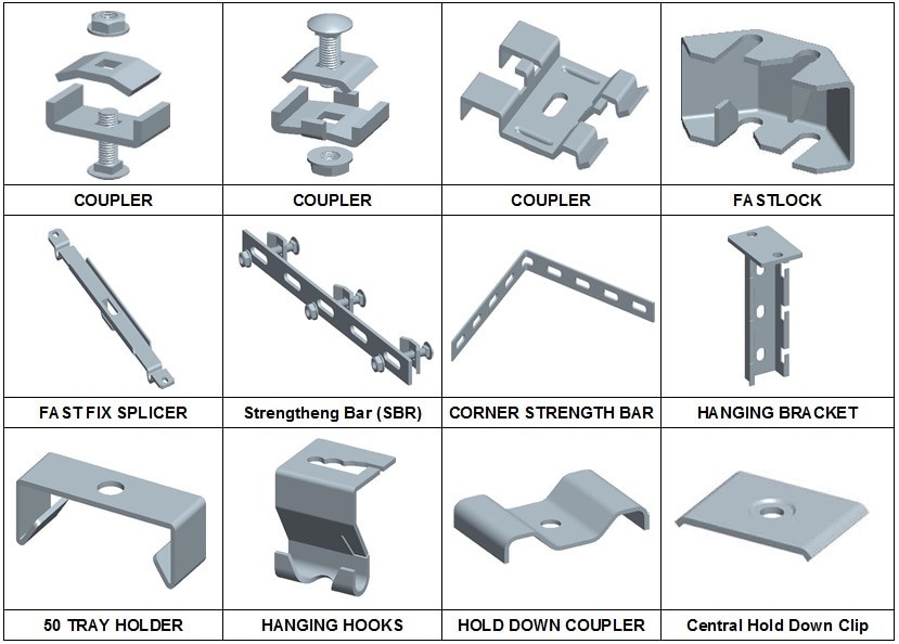 Products S.V. Metals & Extrusions Pvt. Ltd., India