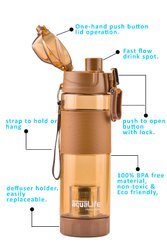 Pioneers in the industry, we offer alkaline water bottle, bio cool alkaline stick and alkaline water stick from India. Ready stock Available at nagpurContact -Lipsa Impex, -08048047871