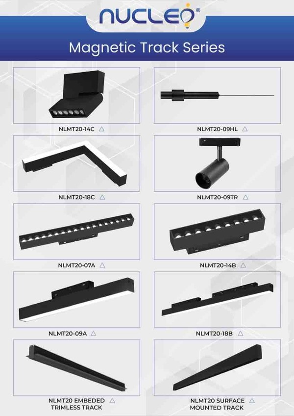 Products Mohit World, India