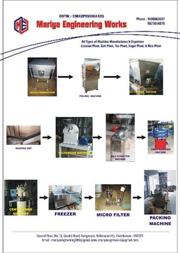 VIRGIN COCONUT OIL PLANT SEMI AUTOMATIC AND FULL AUTOMATIC PLANT PROVIDING ACCORDING TO CUSTOMER REQUIREMENT CAPAPCITY : 1000 NUTS PER DAY TO 10000 NUTS PER DAY