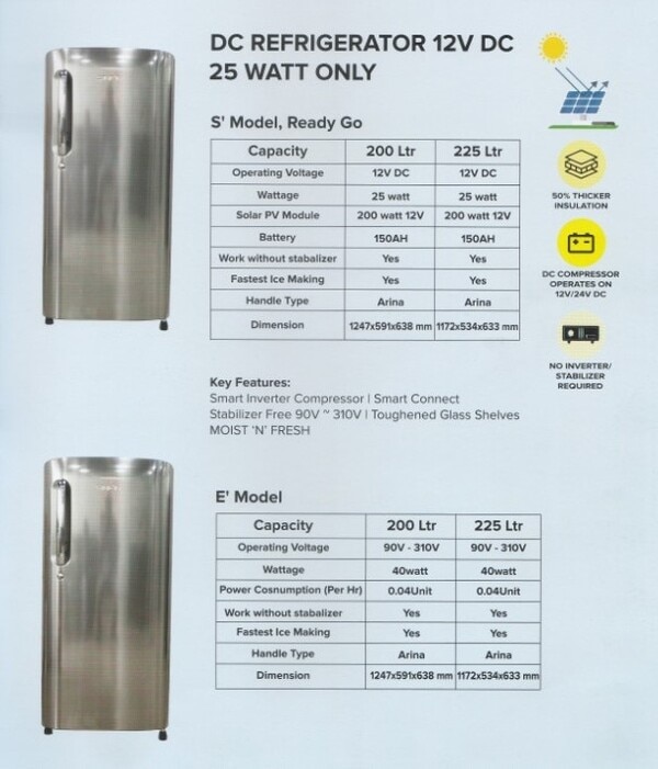 Runs through Solar, Moist N Fresh, DC Compressor at 12V/24 V, 50% thicker insulation, Toughened Glass Shelves, Smart Connect, Smart Inverter Compressor, Stabiliser Free