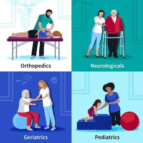 PHYSIOTHERAPY product image