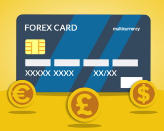 Forex Card