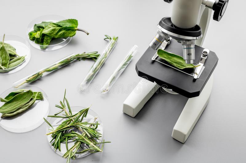 We provide an Ayurvedic Microbiological services.