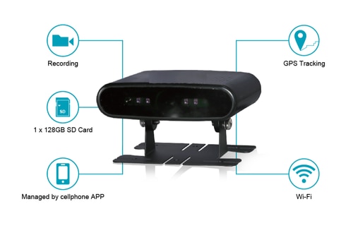 Driver Fatigue Monitoring System