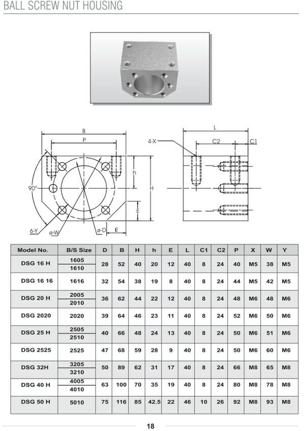 Ballscrew Nut Housing