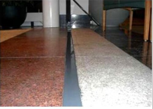 Polyurethane Putty And Sealant