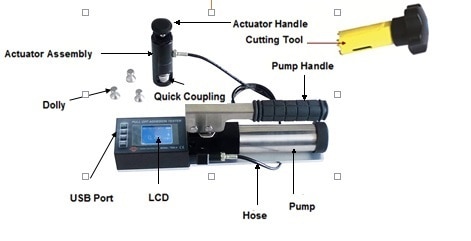 Digital Pull Off Adhesion Tester is unique instrument for adhesion and bond strength testing of all types of films, coatings, laminates, adhesives, metals plastic coatings, concrete coats, and mortars and plasters and other materials. It is portable, hand-operated instrument which is used to measure the force required to pull a specified test diameter of coating away from its substrate using hydraulic pressure. The pressure is displayed on a digital LCD and represents the coating’s strength of adhesion to the substrate. It evaluates the adhesion (pull-off strength) of a coating by determining the greatest tensile pull-off force that it can bear before detaching, breaking points, demonstrated by fractured surfaces, occur along the weakest plane within the system consisting of dolly, adhesive, coating layers and substrate.Specifications: Dolly Size : 20mm(Standard);10mm、14mm、50mm(Optional) Resolution : 0.01MPa(1psi) Accuracy : ±1% Full scale Max. Pull-off Pressure : o Φ10mm dolly →0-80 MPa;(Optional)o Φ14mm dolly→0-40 MPa;(Optional)o Φ20mm dolly→0-20 MPa;(Standard)o Φ50mm dolly→0-3.5 MPa;(Optional)Power : Built-in rechargeable lithium battery with standard charging adapter.Weight : 3 Kg Dimensions : 360 x 75 x 115 mm(LxWxH)