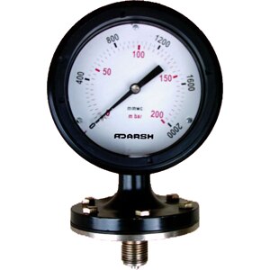 Low Cost Shaffer Gauge