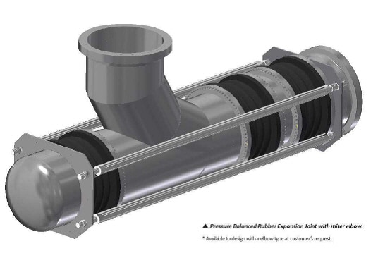Pressure balanced expansion joint is used most frequently in applications similar to those shown for the single expansion joint, but where pressure loading up on piping or equipment is considered excessive or objectionable. The major advantage of the pressure balanced design is its ability to absorb externally imposed axial movement without imposing pressure loading on the system.Where large amounts of lateral deflection are involved, a pressure balanced universal expansion joint must be used. Two bellows are used in the flow end of the expansion joint and a single bellows in the balancing end. Normally, the balancing bellows will be subjected only to axial movement if the tie rods are properly designed to rotate or pivot at their attachment points.Features:· Absorbs axial and lateral movements· Eliminates main anchors· Pressure forces remain in balance· No volume change· Balance pressure thrust remains constantTypes of Movement:· Axial compression or extension· Lateral movements· Angular rotation