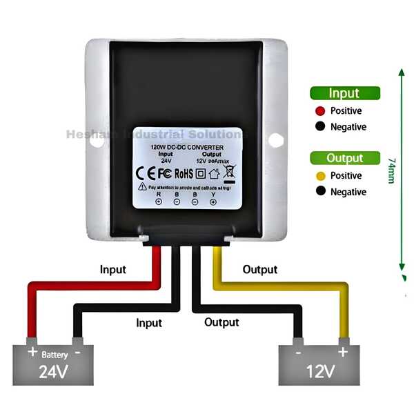 120W 20A 24V To 12V DC Converter