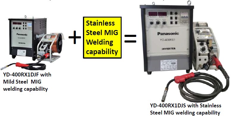 YD-400RX1 Series Inverter Mig Welding Machine