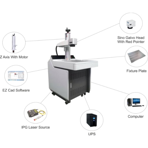 Application: Fiber laser marking are mostly used in automotive, electrical, tools & tooling, medical, surgical,Jewelers & fashion accessories, kitchenware & bath fittings for marking alphanumeric, serial no's, part no's,date codes, different logos, complex graphics, images & pictures also bar code marking, 2D data matrix codes.Feature's :Ø Fiber laser marking can be used for marking on metallic as well as non metallic material.Ø Fiber Laser Marking Machine has high speed, low operational cost, high quality and durable results. Can beUsed for any kind of automation & for mass production.Ø The process of marking is non contact type, very clean process & dose not cause physical stresses.Ø As compared to conventional method of marking this process virtually dose not require any consumables.Ø MAX Photonics Laser SourceØ Manual Focusing Head with Manual Lens AdjustmentØ fiber laser marking machines includes manual z-axis system, optional rotary axis.Ø Fiber laser marking machines are maintenance free.Ø Stability and reliability of light path system and control system.Ø Imported original fiber lasers, high and stable function, lifespan is over 100000 hrs.Ø Higher marking quality and efficiency, marking speed is up to 700mm/sec. with appearance and beautifulmarking edge.Materials to be Marked : Aluminum, Brass and copper, Tungsten and Carbide, Non-semiconductor ceramics,Chrome, Coated and Painted Metal, Fiberglass & Carbon fiber, Nickel, Plastics and polymers, Rubber,semiconductor industry, Silver and Gold, Stainless Steel, Mild Steel, Titanium.