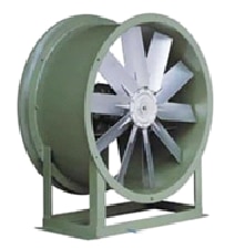 Stand Mounted Axial Fan