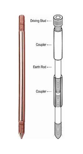 In a Earthing/Grounding system, the Copper Bonded Rod provides the physical connection to the earth and is the instrument used to dissipate current into it. There are two main types of electrodes.“Natural” electrodes are intrinsic to the facility and include metal underground water pipe, the metal frame of the building (if effectively grounded), and reinforcing bar in concrete foundations.“Made” electrodes are installed specifically to improve the performance of the grounding system and include wire meshes, metallic plates, buried copper conductor and rods or pipe driven into the Copper Bonded Rod.Earth Rod is the most widely used grounding electrode. DUX offer a complete range of Copper Bonded Rod and Accessories to meet the industry needs.Our Copper Bonded Rod Features:> Perfectly bonded Copper Bonded Grounding Rod will lost longer, drive easier and will not crack.> In Copper Bonded Rod, Copper purity is 99.95%.> The Copper Bonded Rods is fully covered with copper cladding without any cracks, holes, cavities.> Threads are rolled by roll threading process, which ensures that when copper covers is maintained, at the root of the thread, Roll thread gives greater strength than cut thread.> Magnetic conducting rate is low. Thus reducing the lightning induction.> Good tensile strength in Copper Bonded Rod, over 600N/mm2.> Resist corrosion better than galvanised rods allowing for a 30-year service life in most soils> Corrosion resistance while providing the lowest resistance to ground.> Preventing exposure of the steel core to soil and moisture. The Copper Bonded Rod is suitably treated to prevent oxidation of copper bonding.> The Copper Bonded Rod is capable of being bent 90 degrees at a maximum radius of 100mm with no copper fracture and with no ill effect on the bond between the steel and the copper cladding.> Thread rolling process raises the surface of the rod, so teat Thread dia. (T) is greater than Shank dia. (S).> Copper layer is over 0.254mm (copper layer thickness can be on request, such as 0.10mm, 0.25mm, 0.100mm, 0.150mm, 0.200mm, 0.254mm etc. upto 0.850mm). Please note that 0.254mm is also known as 254 micron or 0.10mm as 100 micron but if our customer request for Standard Micron i.e 15-25 micron, than we also manufacture in standard micron)