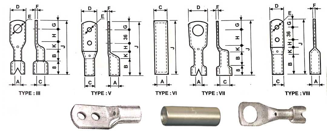 CUBANO COPPER TUBULAR TERMINAL ENDS REF: C.L.W (INSEPECTION HOLE)