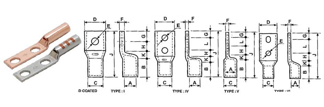 CUBANO COPPER TUBULAR TERMINAL ENDS FOR SOLDERLESS CRIMPING TO COPPER CONDUCTORS REF: D.L.W