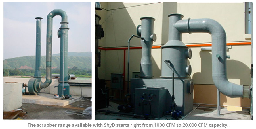 Fume Scrubbing System SupplierThe Fume Scrubbing System is functionally designed to capture harmful gases produced in municipal waste treatment, and in industrial process leaks. The Fume Scrubbing System utilizes random dumped packing, a mist eliminator, and a liquid distribution system to remove acids from the waste gas stream through neutralization and absorption. The Fume Scrubbing System is preferably suited for hot combustion exhaust streams including kilns, thermal oxidizers, industrial boilers or incinerators. Features:Comparatively low pressure drop.Requires moderately small space.Can withstand highly corrosive surroundings.High mass transfer competence.