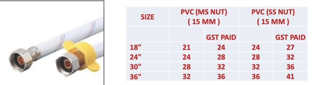 PVC CLASSIC connection pipe