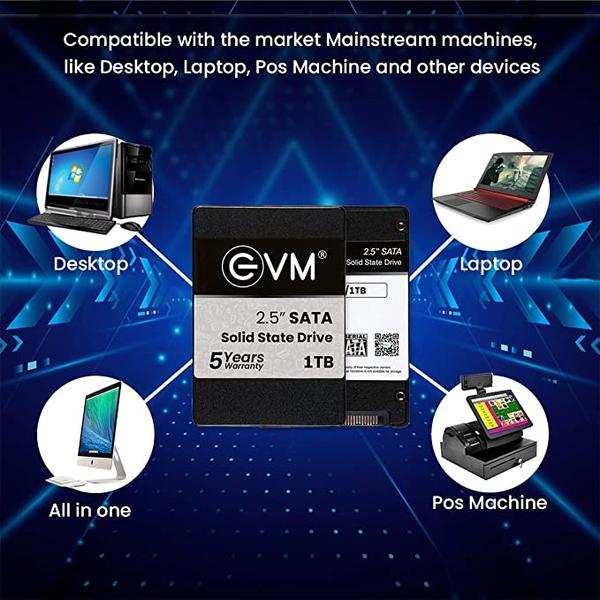 THIS PRODUCT FOR APPLE IMAC AND HIGH PERPORMANCE MAC PC