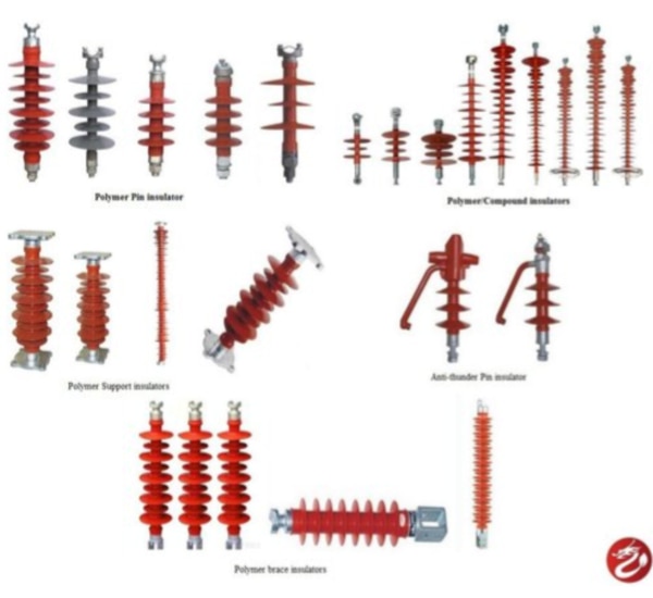 Polymer insulators have a core composed of a fiberglass rod covered by polymer weather sheds. The majority of polymers are insulators, due to an unavailability of free electrons to create the conductivity. Polymer insulators are a type of insulator used both in transmission and distribution power lines and substations.