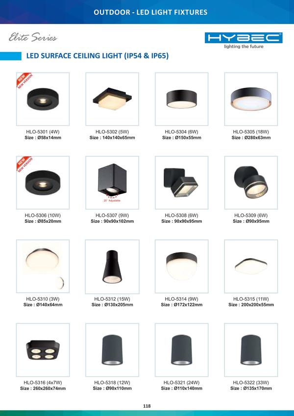 LED Surface Ceiling Light