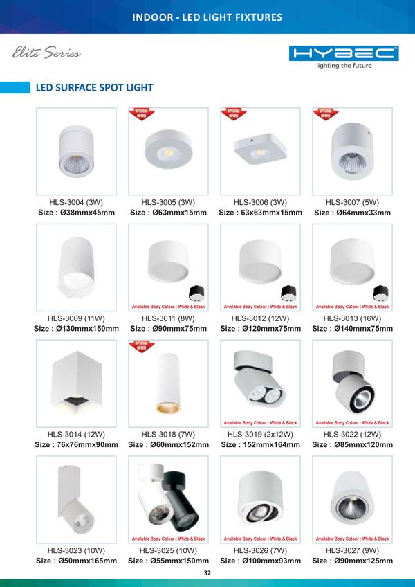 LED Surface Spot Light