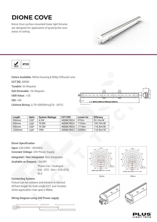 DIONE COVE LIGHTSDione Cove surface mounted linear light fixtures are designed for application of grazing the cove areas of ceiling.Colors Available: White Housing & Milky Diffused LensCCT [K]: 4000KTunable: On RequestDali Dimmable : On RequestUGR Value : <25CRI: >90Lifetime Bining: (L70=50000Hrs@Ta - 30ºC)