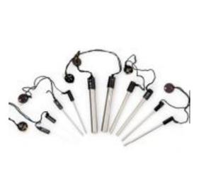 Thread Measuring Wires