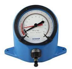 Torque Meters