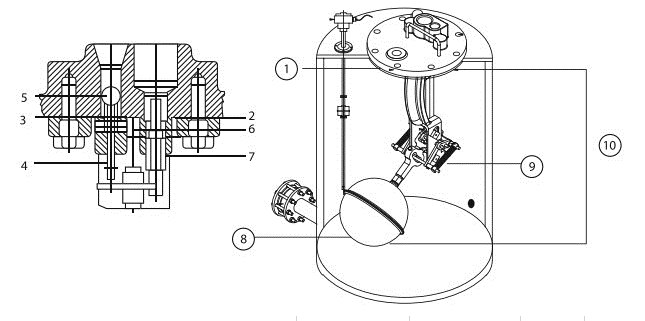Pressure Powered Pump Package Unit with IJ and CRM485R