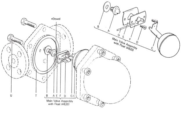 Air Eliminator AE20....