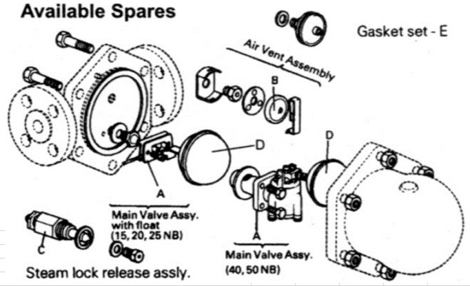 Forbes Marshall Ball Float Steam Trap FT 20....