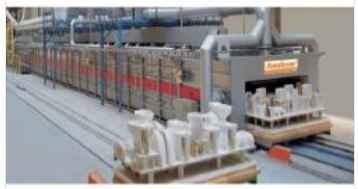 Automatic Tunnel Kilns	