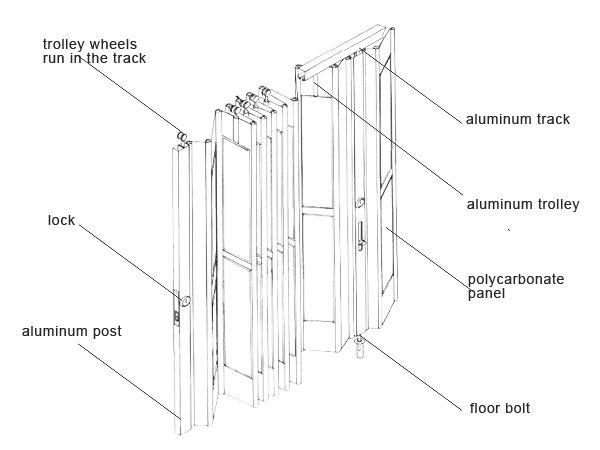 Aluminium polycarbonate folding door is very Height security  product for entire industry for the people who are looking for very good quality and robust shutter.  we have a large variety of Aluminium polycarbonate folding doorwe manufacture best quality Aluminium polycarbonate folding doorwe have all types of industrial rolling shutterwe have a good network in multiple cities and they are totally satisfied with the quality of Aluminium polycarbonate folding doorbeing a most reliable organization, we are engaged in offering a wide range of Aluminium polycarbonate folding doorbacked by profound experience of our experts, we are an unparalleled name engaged in providing high quality assortment of Aluminium polycarbonate folding door