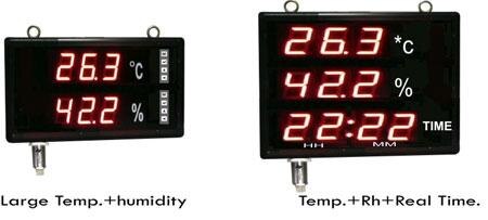 Large Display size 2”/4”/12” available.Real time display with rechargeable battery backup.Hanging /Rack/Wall/Panel mounting options.Highly stable built-in or remote Temp + RH sensor.Potential free relay contact output upto 2 Nos. All configurations and calibration from front panel keypad.