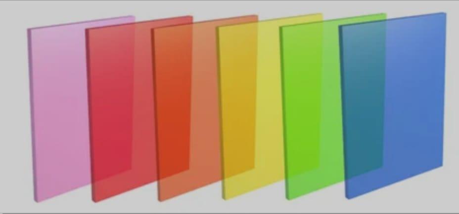 Fluorescent/Transparent Acrylic Sheet