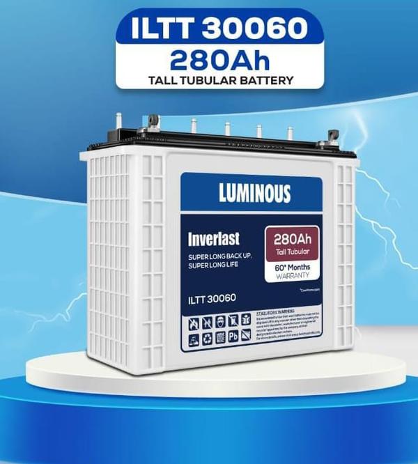 Luminous B