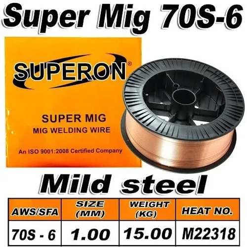 MIG Wire