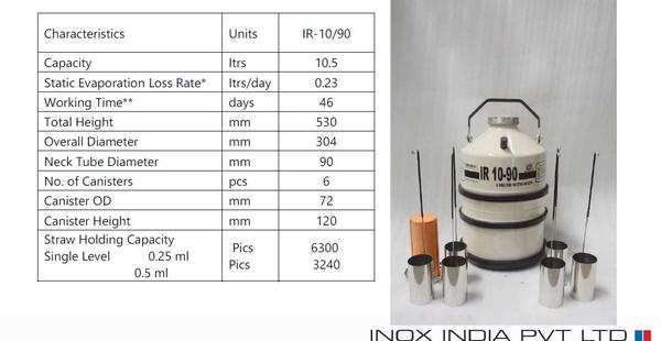 Country of Origin Made in IndiaContainer Length 530 MMBrand INOXColor WHITECapacity 10 LMaterial AluminiumModel:- IR-10-90(10 Litres) with 6 BigCanistersMake:- INOX CRYOSEAL with 2 Years Warranty